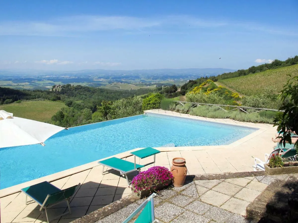 Apartment Cellole - Cellole 1 - Ctc150 By Interhome Castellina in Chianti